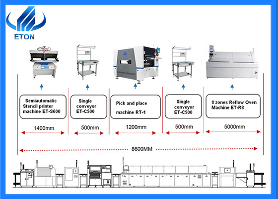 Κατασκευαστές 35000 μηχανών επιλογών και θέσεων γραμμών παραγωγής βολβών PCBA οδηγήσεων μηχανή CPH SMT