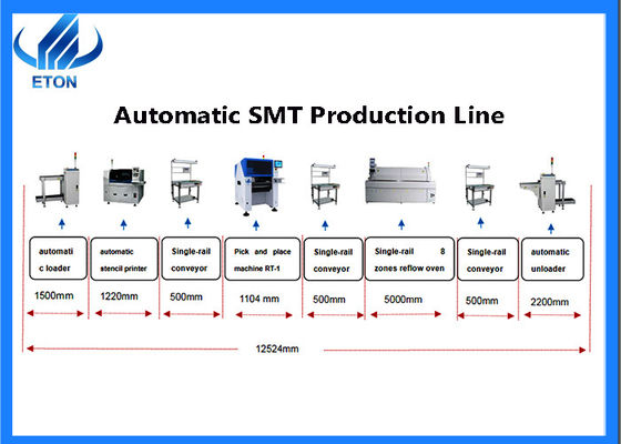 15w μηχανή γραμμών παραγωγής μηχανών 35000cph Smt για τα ηλεκτρικά προϊόντα