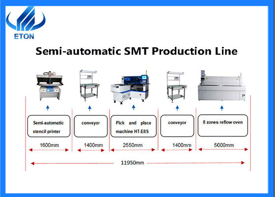 Οδηγημένη ανάβοντας να τοποθετήσει εκτυπωτών φούρνων επανακυκλοφορίας γραμμών παραγωγής Smt πινάκων μηχανή 45000cph για τον ηλεκτρικό πίνακα