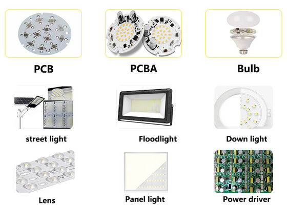 Αυτόματη SMT γραμμών συνελεύσεων PCB οδηγών των οδηγήσεων υψηλής ακρίβειας γραμμή παραγωγής μηχανών