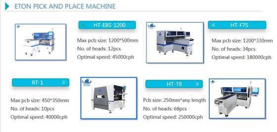 Γραμμικό ελαφρύ τσιπ Mounter κεφαλιών SMT μηχανών 180000cph 34pcs παραγωγής