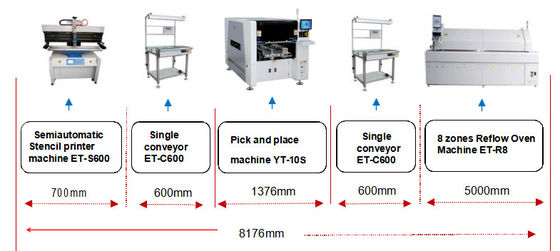 ΑΝΩΤΑΤΟ SMT PCB 500mm που κατασκευάζει τη κάμερα SMT Mounter αναγνώρισης όρασης πτήσης μηχανών