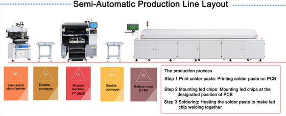 Να τοποθετήσει βραχιόνων υψηλής ακρίβειας μηχανών θέσεων επιλογών 0201 συστατικών SMT υπερβολικό διπλό διπλό κεφάλι
