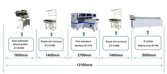 Να τοποθετήσει SMT μηχανή για το σωλήνα ελαφρύ 180000CPH των οδηγήσεων με τα πνευματικά δικαιώματα λογισμικού