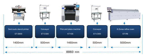 Υψηλή ακρίβεια SMT Mounter πολυσύνθετα 0201 - 12*12mm 48000CPH σειράς σακακιών