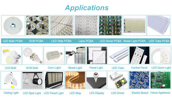 0201 Μηχανή στερεοθέτησης τσιπ SMT για φώτα LED / κινητήρες ισχύος / ηλεκτρικές σανίδες