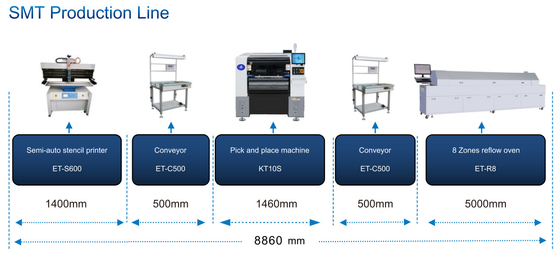 Δωρεάν εγκατάσταση LED Driver Making Machine Min 0201 Συστατικά SMT Pick And Place Machine