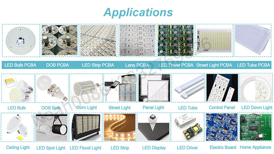 Δωρεάν εγκατάσταση LED Driver Making Machine Min 0201 Συστατικά SMT Pick And Place Machine