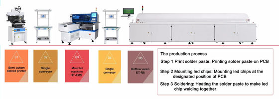 45000CPH SMT Pick And Place Machine υψηλή ακρίβεια για φακούς οδηγού ισχύος φωτός LED
