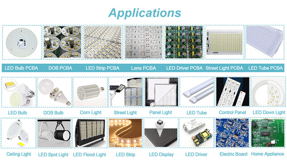 SMT 1,2m μέγιστο μήκος LED φωτισμός Driver Pick Place Machine 380V AC 50HZ