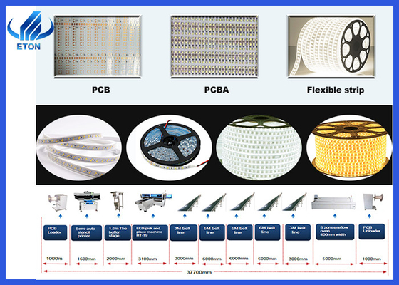 Μηχανή τοποθέτησης SMT 1700KG για ευέλικτη λωρίδα LED 5m 10m 25m 50m 100m