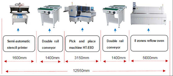 90000CPH LED Panel Lighting SMT Machine Full Automatic Line Λύση