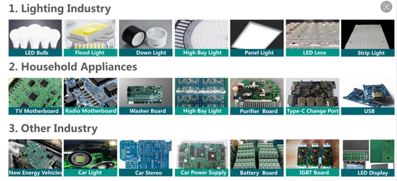 20 κεφαλές PCB Assembly SMT Pick and Place Machine με ανεξάρτητο R & D λογισμικό