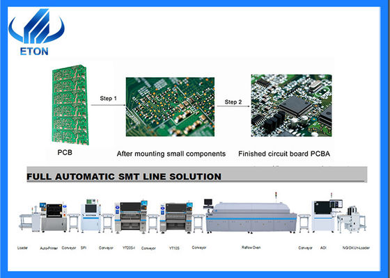 500×300mm PCB SMT Machine 20 κεφαλές Ευέλικτη καλωδίωση Προχωρημένοι τρόποι τοποθέτησης για την ταχύτητα παραγωγής