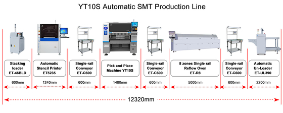 0201 Skd High Precision PCB Board Assembly Multi-head SMT Pick and Place Machine Ηλεκτρονική συσκευή κατασκευής πλακών PCB