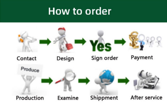 Μήκος 1800mm πνευματική αξία 1.5KW εγχύσεων μηχανών PCB SMD